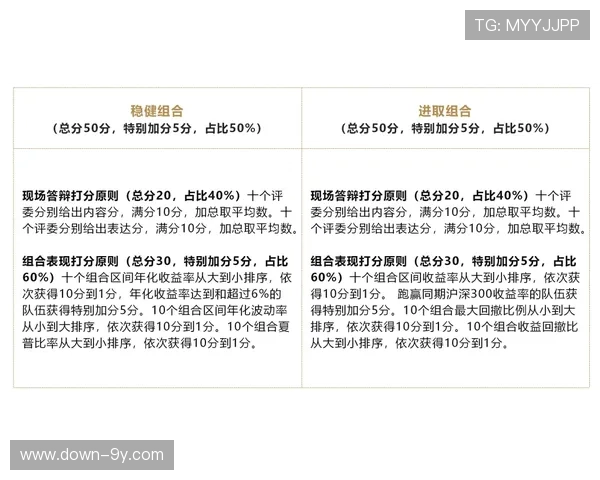 英超三项新财务提案待决，SCR与SSR规则引关注